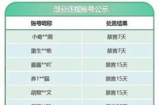 西班牙足协官宣完成招标 接下来4个赛季将引入VAR&半自动越位技术